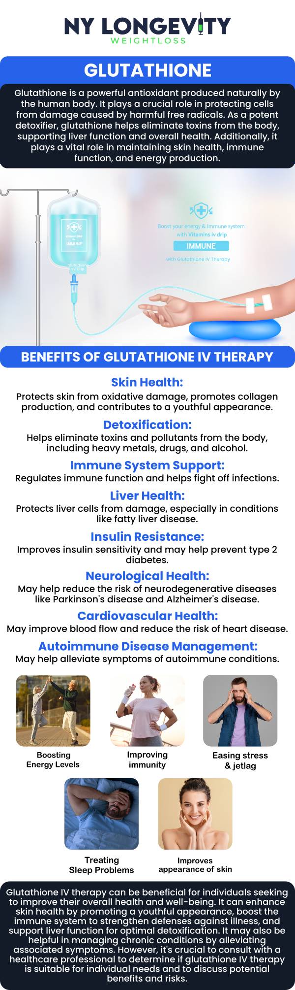 Common questions asked by clients: What are glutathione injections? How does glutathione work in the body? Is glutathione naturally produced by the body? Are glutathione injections FDA-approved? For more information, contact us or request an appointment online. We are conveniently located at 7050 Austin St 2nd FL Suite U115 Forest Hills, NY 11375.