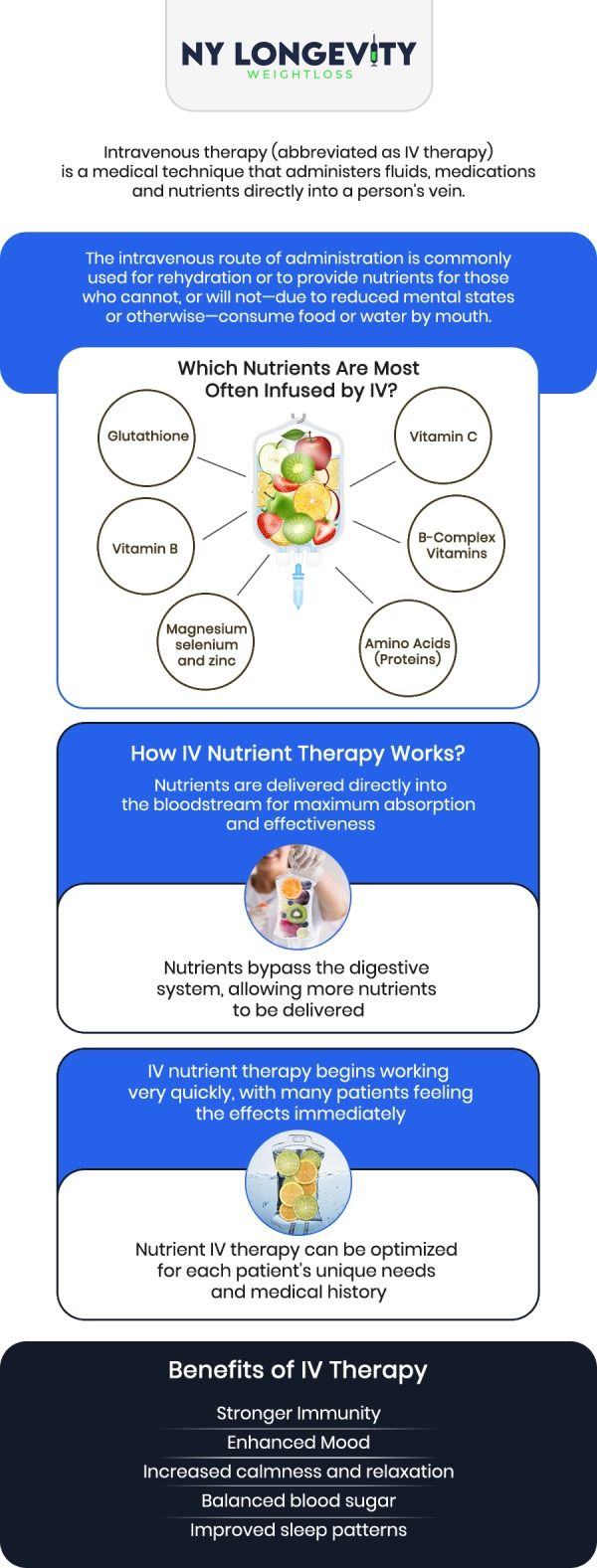 Elevate your wellness with custom-tailored vitamin infusions designed to replenish your system at the cellular level. Whether you are looking to boost your immune system, recover from an intense workout, or clear away "brain fog," our Forest Hills specialists provide rapid, effective IV protocols that deliver essential nutrients directly into your bloodstream for maximum absorption and immediate results. For more information, contact us or request an appointment online. We are conveniently located at 7050 Austin St 2nd FL Suite U115 Forest Hills, NY 11375.